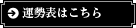 運勢表はこちら